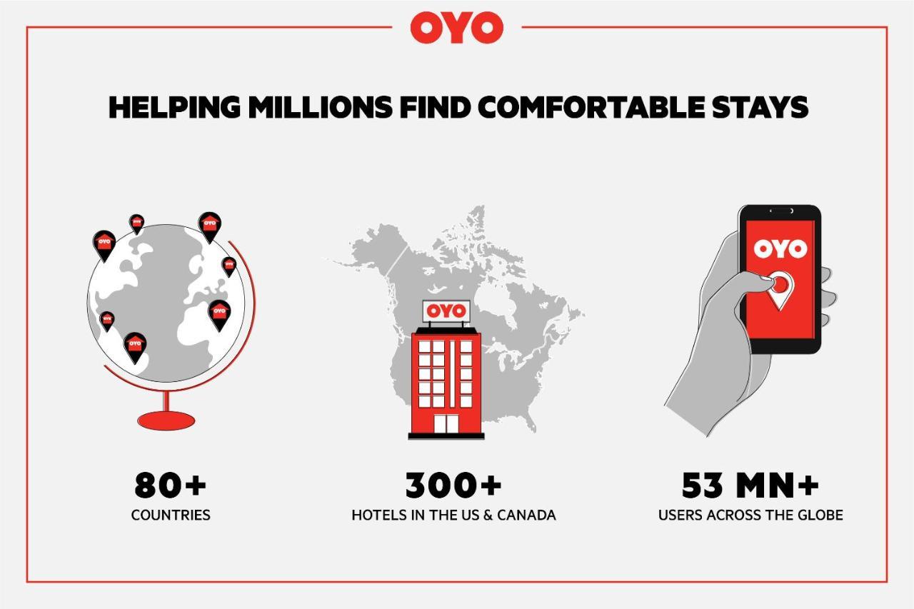 Oyo Hotel Spokane North Εξωτερικό φωτογραφία