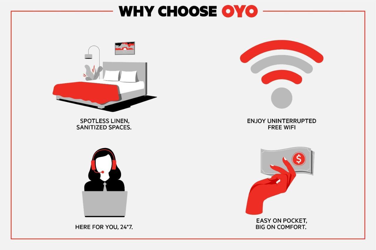 Oyo Hotel Spokane North Εξωτερικό φωτογραφία